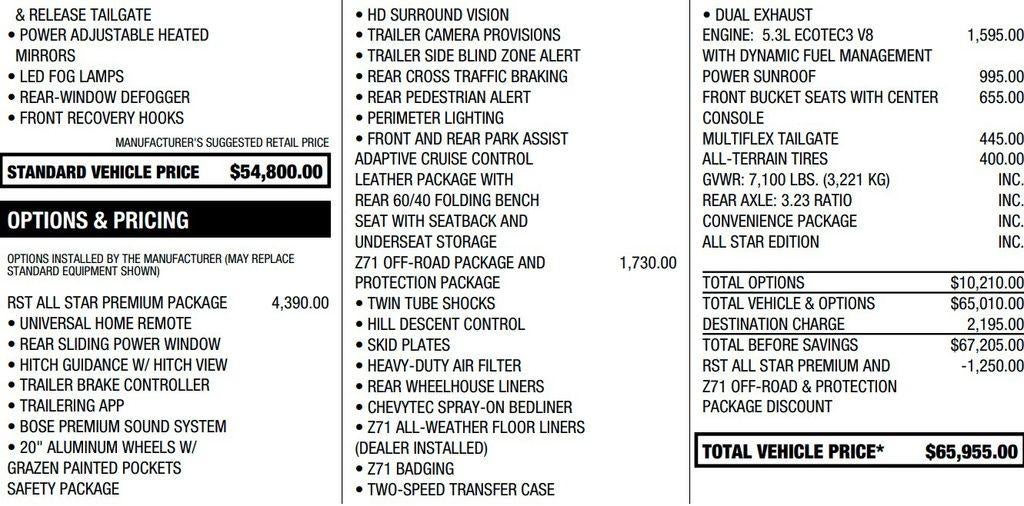 2025 Chevrolet Silverado 1500 RST