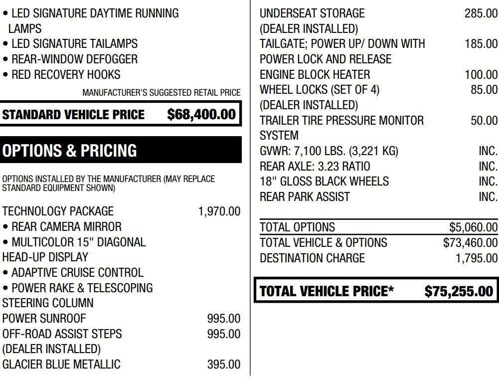 2022 Chevrolet Silverado 1500 ZR2
