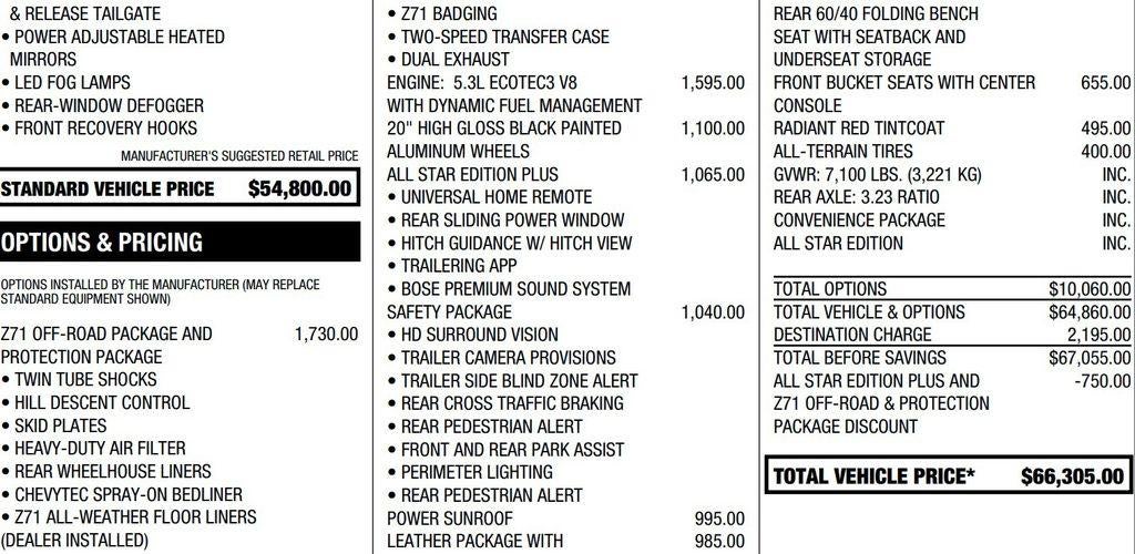 2025 Chevrolet Silverado 1500 RST