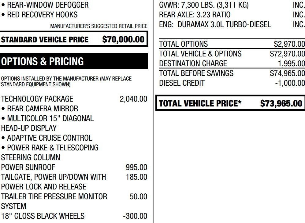 2025 Chevrolet Silverado 1500 ZR2