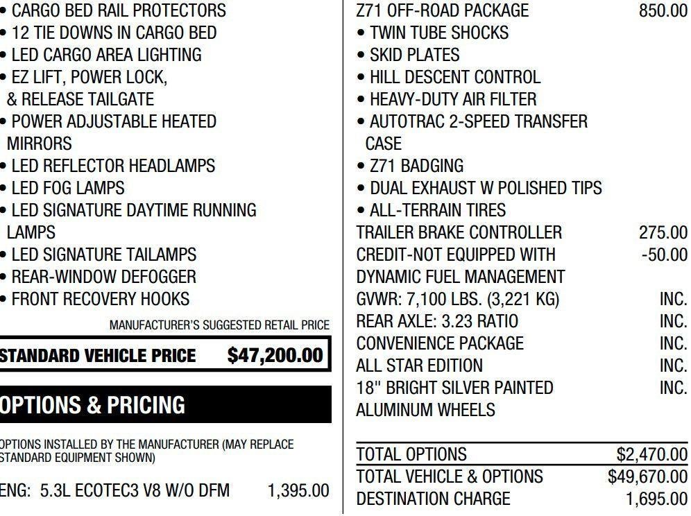 2021 Chevrolet Silverado 1500 RST