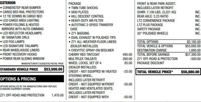 2022 Chevrolet Silverado 1500 LTD LTZ
