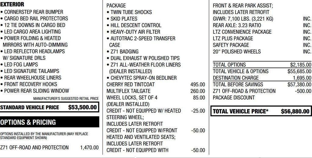 2022 Chevrolet Silverado 1500 LTD LTZ