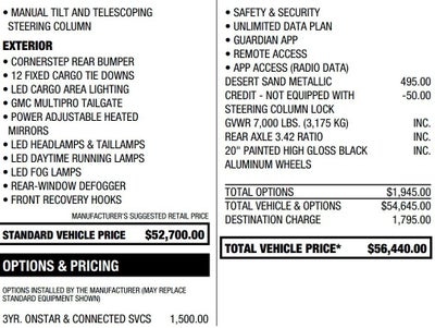 2022 GMC Sierra 1500 Elevation