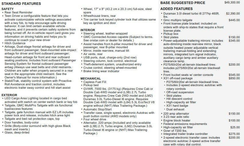 2021 GMC Sierra 1500 Elevation