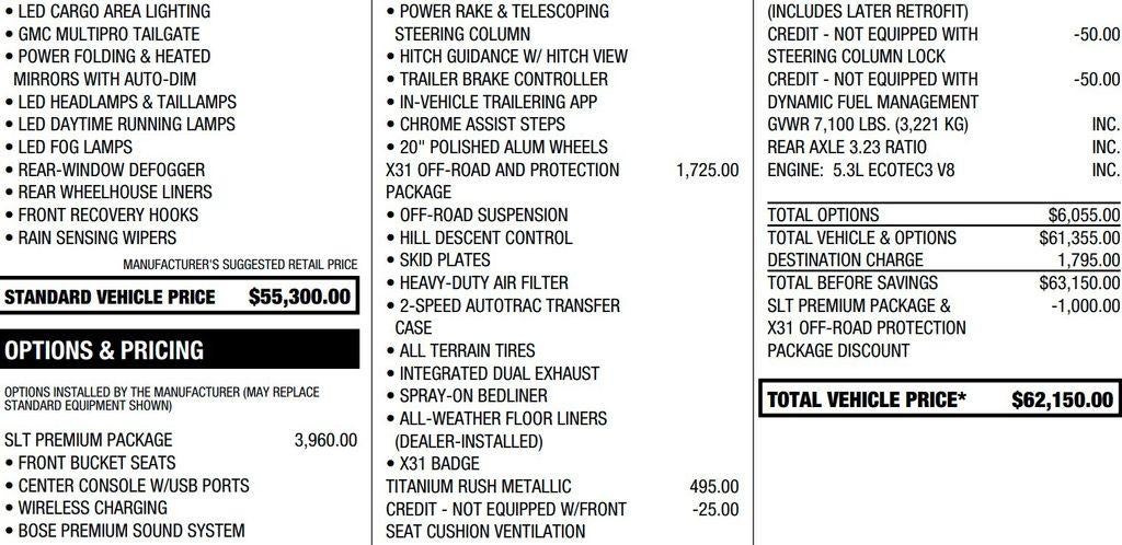 2022 GMC Sierra 1500 SLT