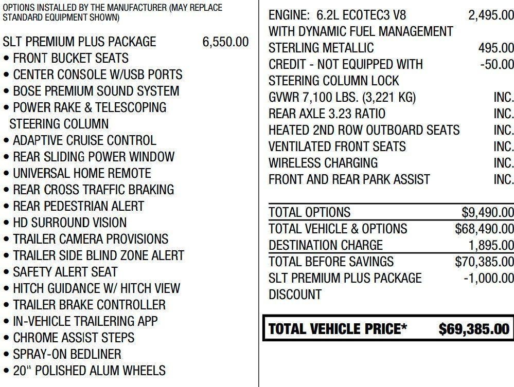 2023 GMC Sierra 1500 SLT