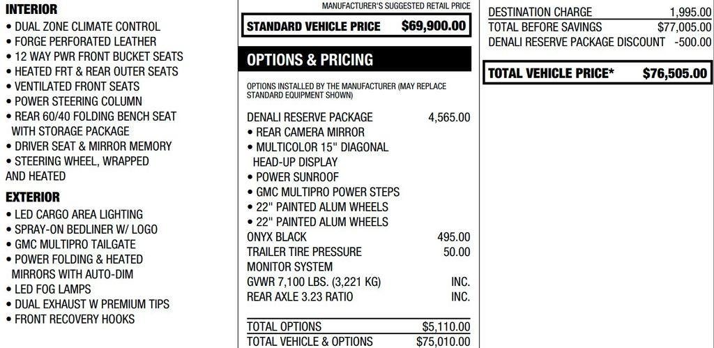 2024 GMC Sierra 1500 Denali
