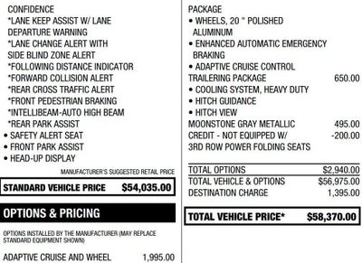 2023 Buick Enclave Premium